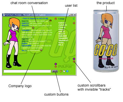 diagram of a PULPchat skin